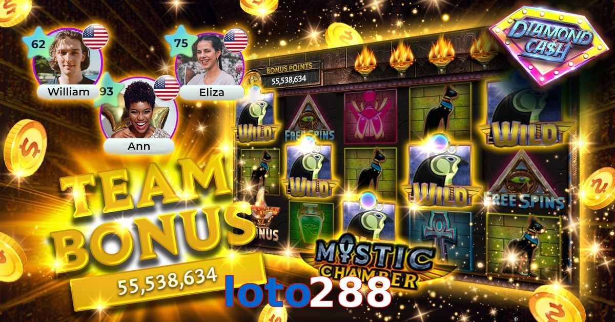 loto288